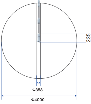Không gian làm việc GRC16-2000