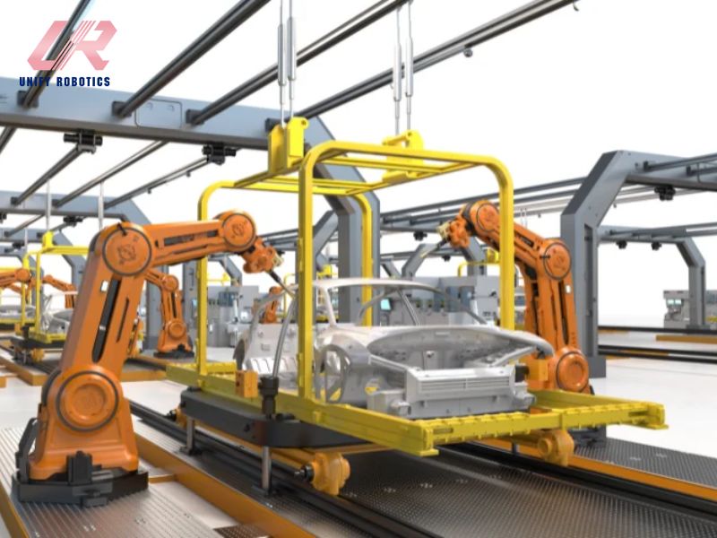 Doanh nghiệp cần xác định rõ nhu cầu lắp đặt robot công nghiệp để tránh lãng phí 